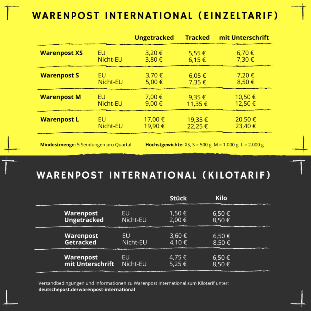 Postgebühren Deutsche Post 2022